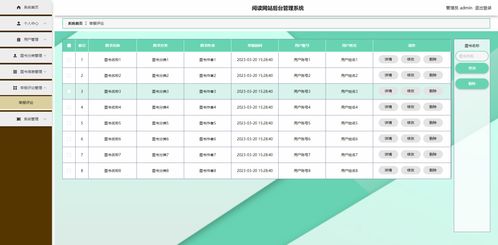 精品php實(shí)現(xiàn)的圖書書籍閱讀網(wǎng)站的設(shè)計(jì)與實(shí)現(xiàn)