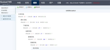 2.3 模型統(tǒng)計 kesion 領先在線教育系統(tǒng) 知識付費系統(tǒng) 免費在線網校系統(tǒng)平臺 在線課堂系統(tǒng) 在線商城系統(tǒng) 在線考試系統(tǒng)及建站cms提供服務商 我們專注在線教育產品研發(fā)