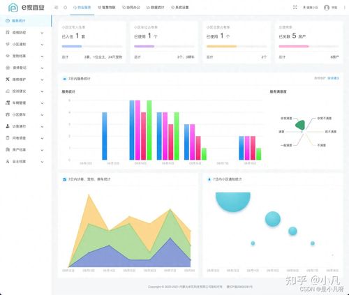 太卷了,某公司把自家運營多年的核心系統(tǒng) 智慧系統(tǒng) 完全開源了